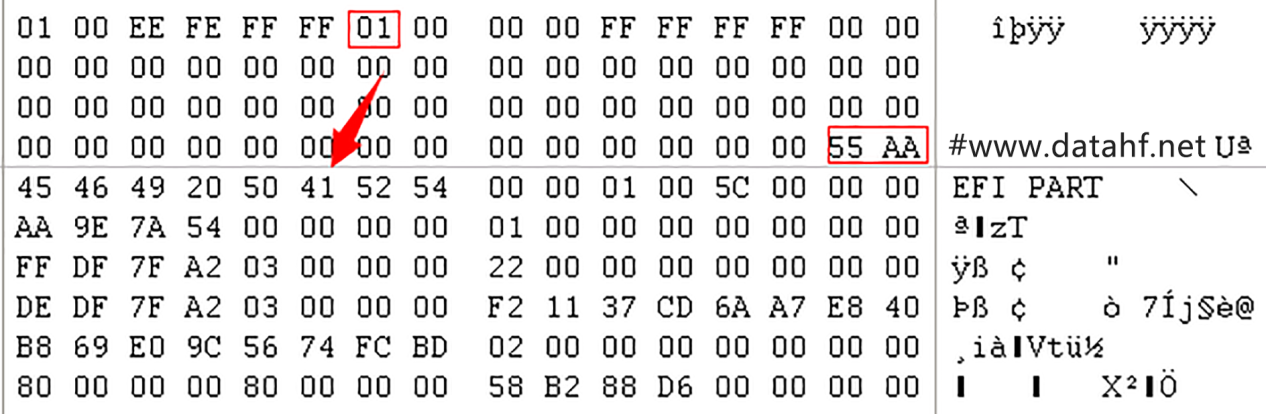 raid5数据恢复/北京北亚数据恢复中心/磁盘阵列数据恢复