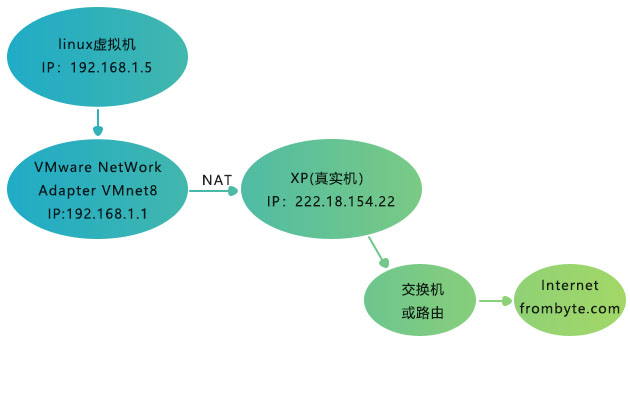 北亚数据恢复中心；服务器数据恢复；存储数据恢复